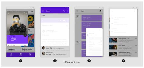 flutter ui packages.